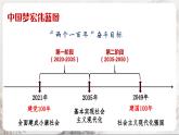 第11课 为实现中国梦而努力奋斗 课件+练习（原卷+解析卷） 人教部编版历史八年级下册