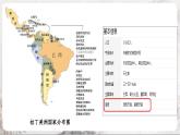 第1课 殖民地人民的反抗斗争  课件+练习（原卷+解析卷）人教部编版历史九年级下册