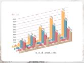 第6课 工业化国家的社会变化 课件+练习（原卷+解析卷）人教部编版历史九年级下册