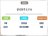 第7課 近代科學與文化 課件+練習（原卷+解析卷）人教部編版歷史九年級下冊