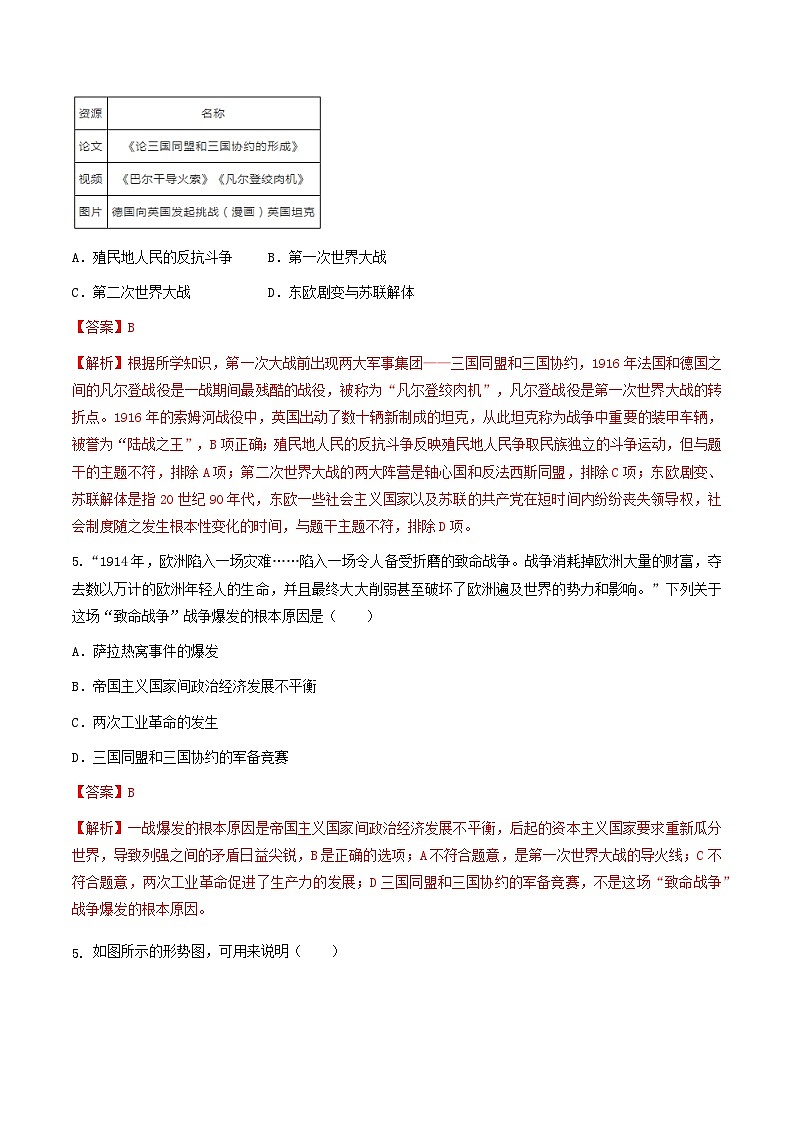 第8课 第一次世界大战 课件+练习（原卷+解析卷）人教部编版历史九年级下册02