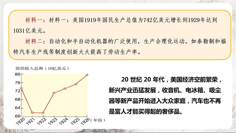 第13课 罗斯福新政 课件+练习（原卷+解析卷）人教部编版历史九年级下册07