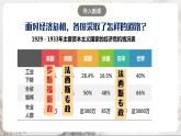 第14课 法西斯国家的侵略扩张 课件+练习（原卷+解析卷）人教部编版历史九年级下册