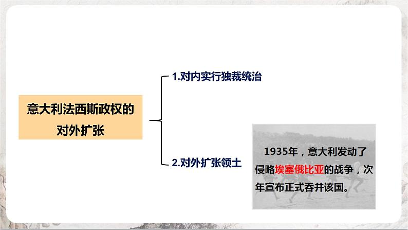 第14课 法西斯国家的侵略扩张 课件+练习（原卷+解析卷）人教部编版历史九年级下册07