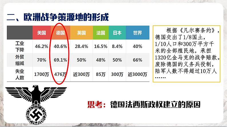 第14课 法西斯国家的侵略扩张 课件+练习（原卷+解析卷）人教部编版历史九年级下册08