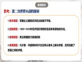 第15课 第二次世界大战 课件+练习（原卷+解析卷）人教部编版历史九年级下册