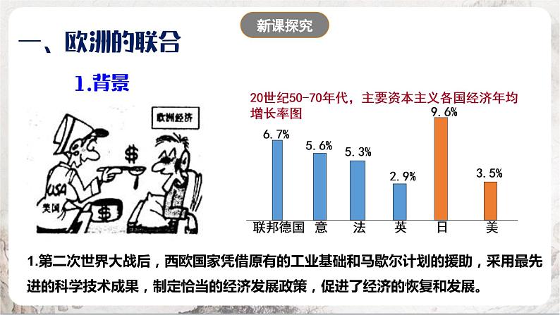 第17课 二战后资本主义的新变化 课件+练习（原卷+解析卷）人教部编版历史九年级下册03