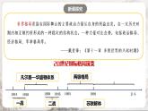 第21课 冷战后的世界格局 课件+练习（原卷+解析卷）人教部编版历史九年级下册