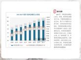 第22课 不断发展的现代社会 课件+练习（原卷+解析卷）人教部编版历史九年级下册