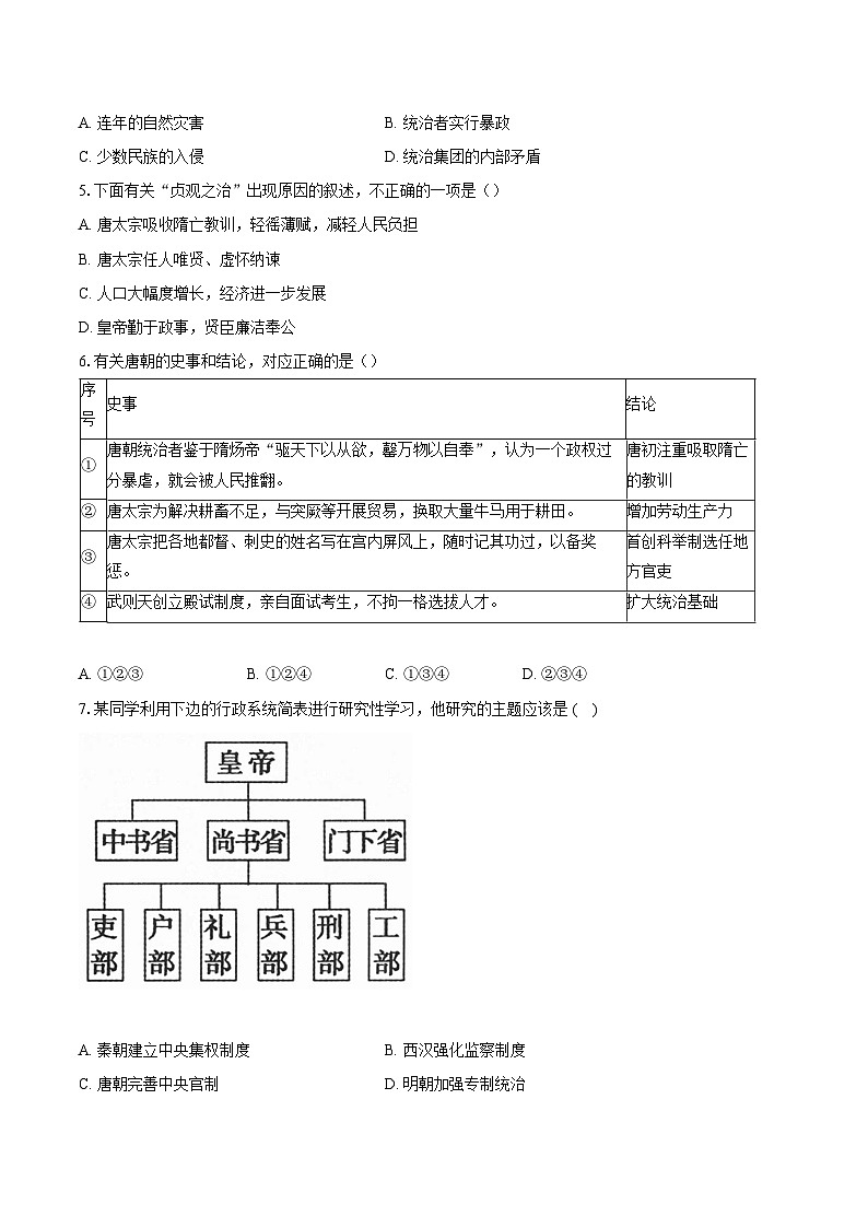 2023-2024学年北京师范大学附属中学七年级下学期期中历史试卷（含答案）第2页