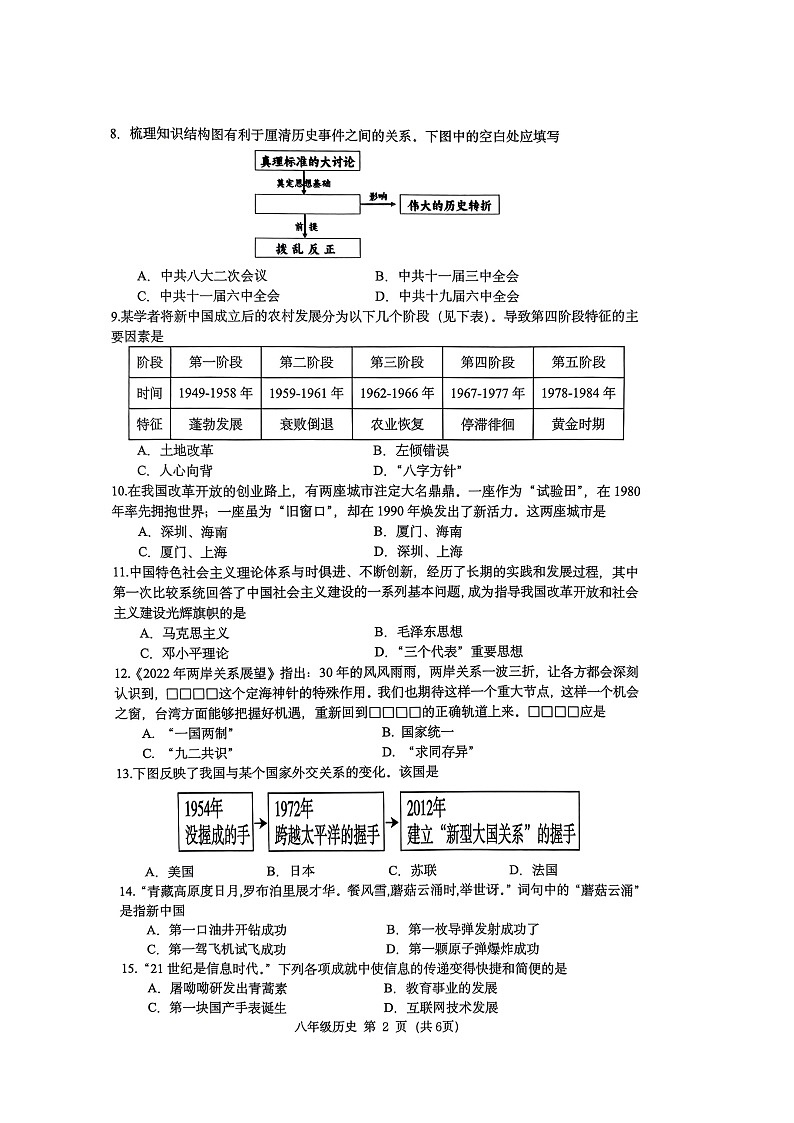 江苏省常州市教育学会2023--2024学年部编版八年级历史下学期学业水平监测试题第2页