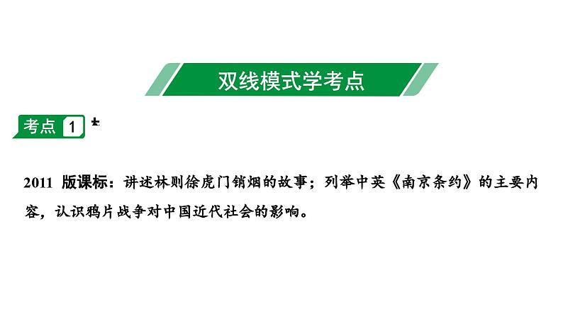 2024湖北中考历史二轮中考题型研究 中国近代史 中国开始沦为半殖民地半封建社会（课件）第4页