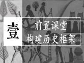第1课 古代埃及 课件2023--2024学年部编版历史九年级上学期