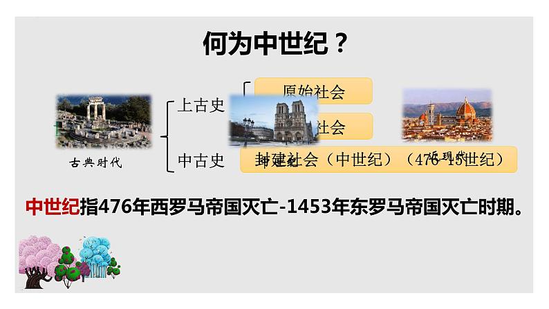 第7课 基督教的兴起和法兰克王国 课件 2023-2024学年部编版九年级历史上册02