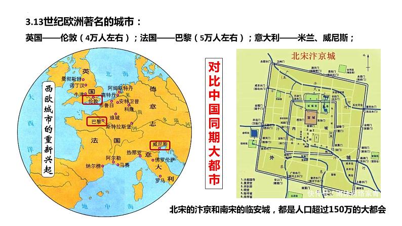 第9课 中世纪城市和大学的兴起 课件 2023-2024学年部编版九年级历史上册05