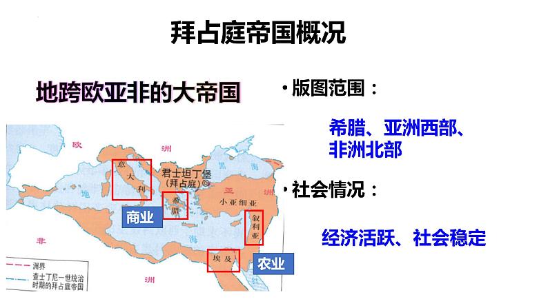 第10课 拜占庭帝国和《查士丁尼法典》课件2023--2024学年度秋季学期九年级历史上册04