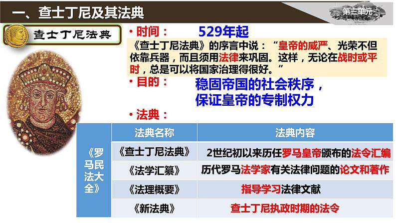 第10课 拜占庭帝国和《查士丁尼法典》课件2023--2024学年度秋季学期九年级历史上册05