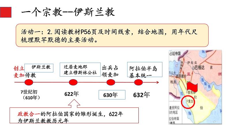 第12课 阿拉伯帝国 课件--- 2023-2024学年部编版九年级历史上册07