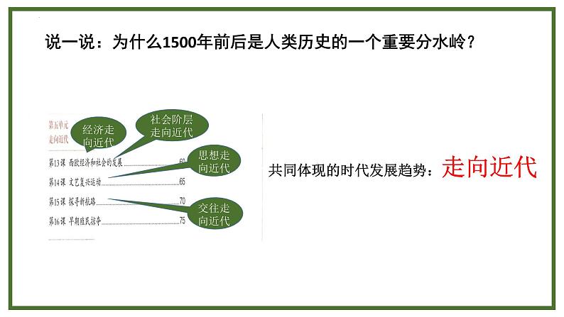 第五单元 走向近代 复习课件---2023_2024学年部编版九年级历史上册第2页