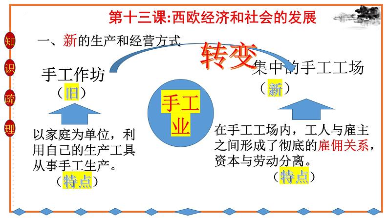 第五单元 走向近代 复习课件---2023_2024学年部编版九年级历史上册第8页