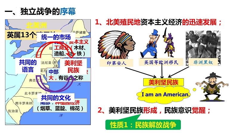 第18课 美国的独立 课件-2023-2024 部编版历史九年级上册第2页