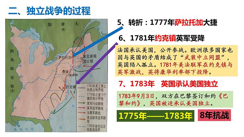 第18课 美国的独立 课件-2023-2024 部编版历史九年级上册第8页