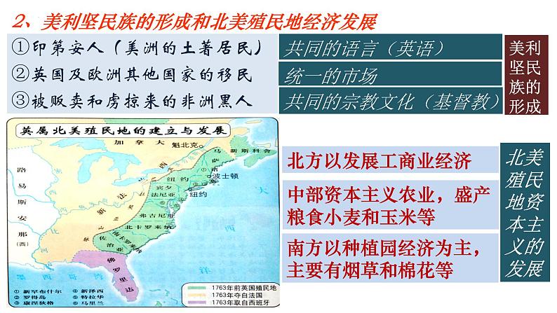 第18课 美国的独立 课件2023_2024学年部编版九年级历史上册05