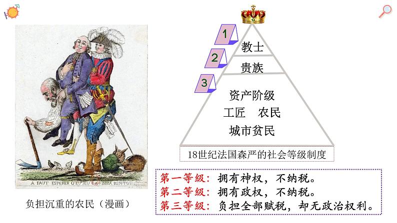 第19课 法国大革命和拿破仑帝国 课件---2023-2024 部编版历史九年级上册06