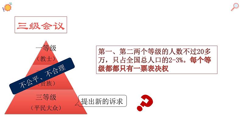 第19课 法国大革命和拿破仑帝国 课件---2023-2024 部编版历史九年级上册07