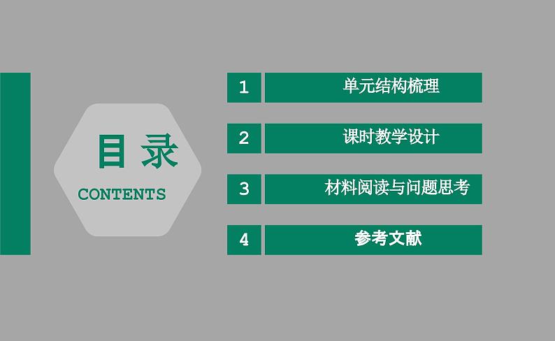 第六单元 资本主义制度的初步确立 单元教学下的教学理解与实施课件-----2023-2024学年部编版历史九年级上册第2页