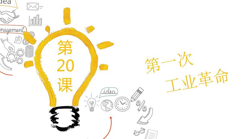 第20 课第一次工业革命 课件-----2023-2024学年部编版历史九年级上册第2页