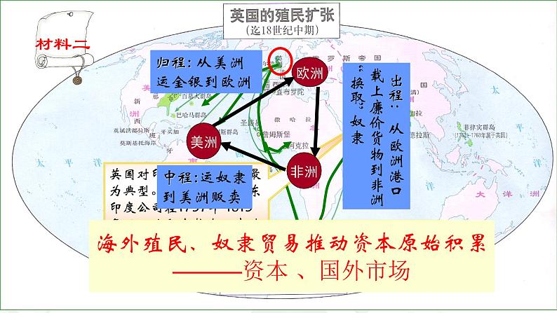 第20 课第一次工业革命 课件-----2023-2024学年部编版历史九年级上册第6页