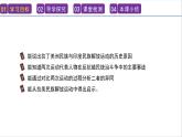 第1课 殖民地人民的反抗斗争 课件 ---2023-2024 部编版历史九年级下册