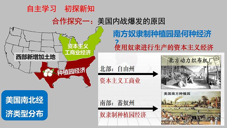 第3课美国内战课件---2023-2024 部编版历史九年级下册06