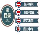 第二单元 第二次工业革命和近代科学文化 复习课件---2023-2024学年部编版历史九年级下册