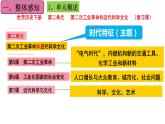 第二单元 第二次工业革命和近代科学文化 复习课件---2023-2024学年部编版历史九年级下册