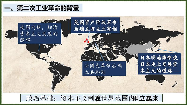 第5课 第二次工业革命 课件2023-2024 部编版历史九年级下册第2页