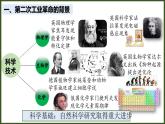 第5课 第二次工业革命 课件2023-2024 部编版历史九年级下册