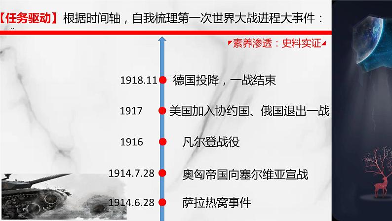 第8课 第一次世界大战 课件2022_2023学年部编版九年级历史下册第4页