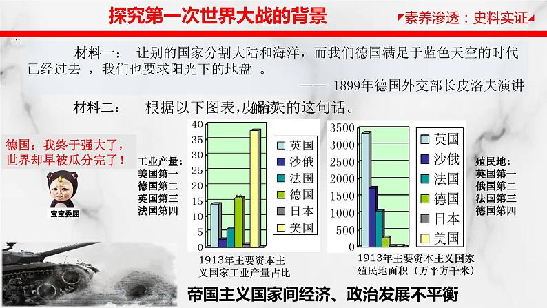 第8课 第一次世界大战 课件2022_2023学年部编版九年级历史下册第6页