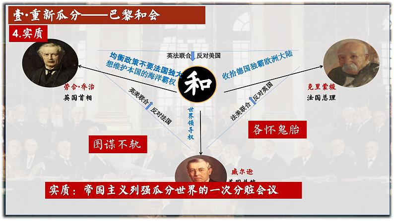 第10 课《凡尔赛条约》和《九国公约》 课件----2023-2024学年部编版历史九年级下册第8页