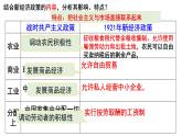 第11 课苏联的社会主义建设课件--2023-2024 部编版历史九年级下册