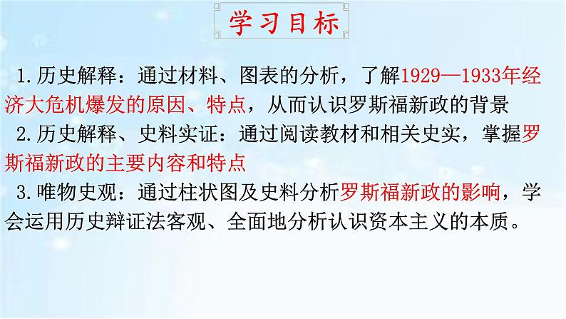 第13 课罗斯福新政 课件 ----2023-2024学年部编版历史九年级下册04