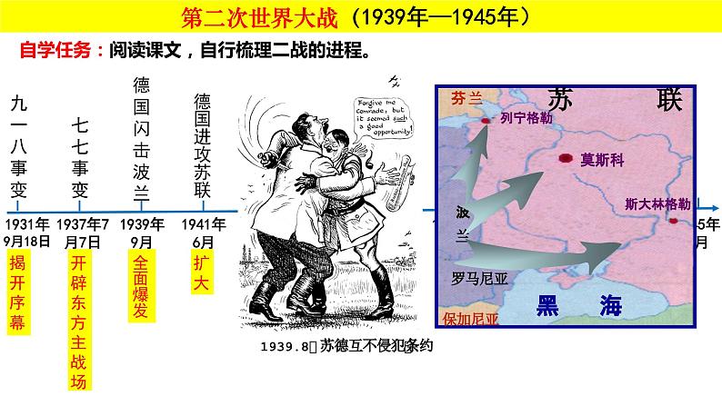 第15课 第二次世界大战课件---2023-2024 部编版历史九年级下册第8页