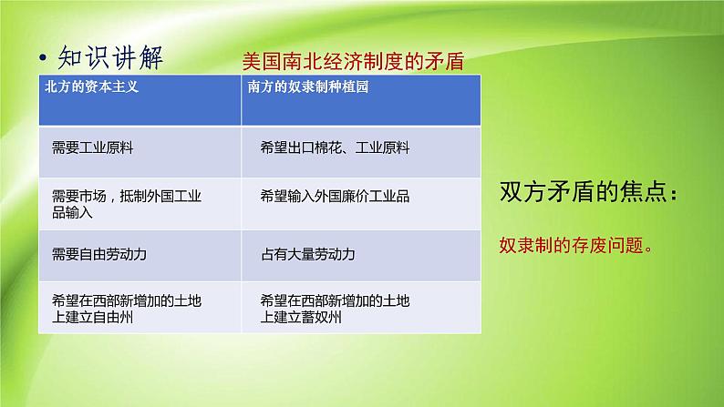 第3课美国内战课件--2023-2024 部编版历史九年级下册第7页