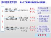 第一單元 殖民地人民的反抗與資本主義制度的擴展 復習課件---2023-2024學年部編版歷史九年級下冊