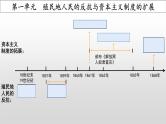 第一单元 殖民地人民的反抗与资本主义制度的扩展 复习课件---2023-2024学年部编版历史九年级下册