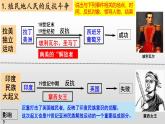 第一單元 殖民地人民的反抗與資本主義制度的擴展 復習課件---2023-2024學年部編版歷史九年級下冊