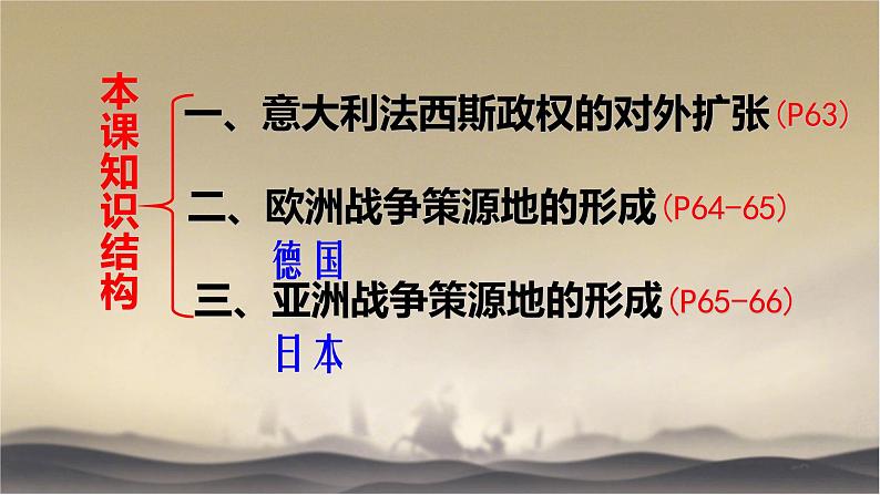 第14课 法西斯国家的侵略扩张 课件---2023-2024 部编版历史九年级下册06