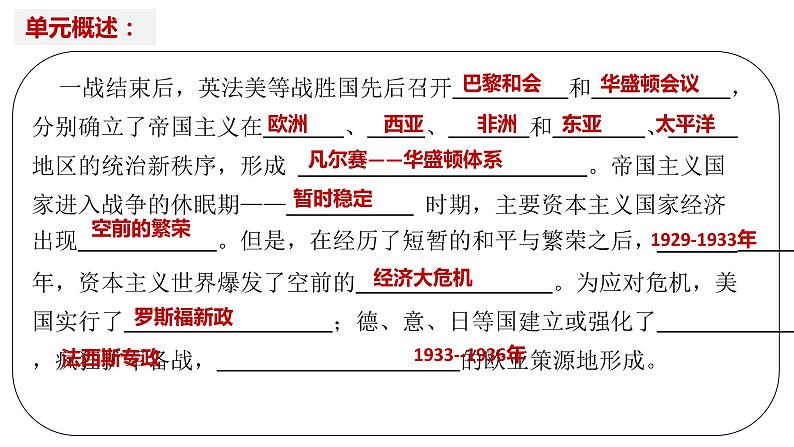 第四单元 经济大危机和第二次世界大战 复习课件----2023-2024学年部编版历史九年级下册第1页